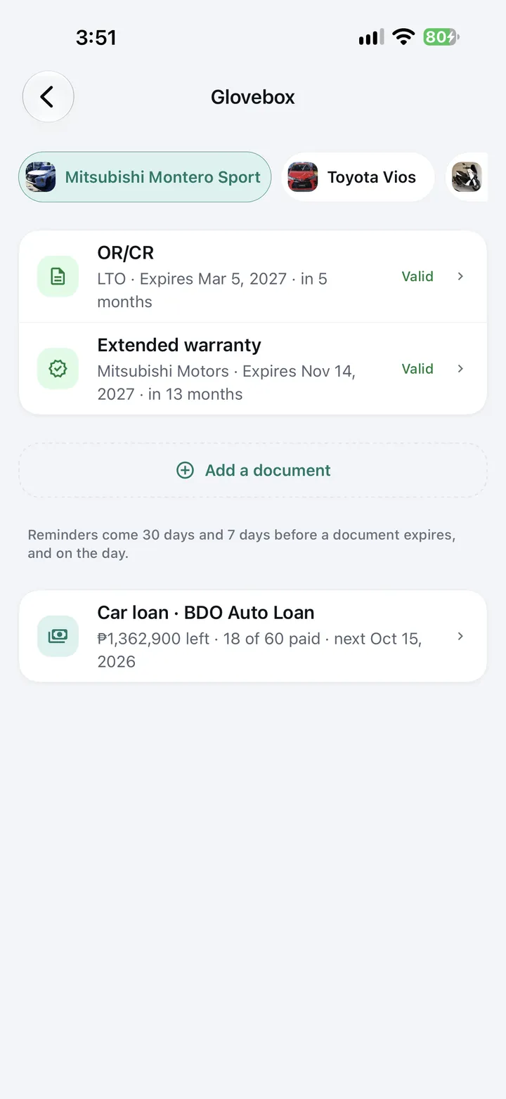 Glovebox: OR/CR and extended warranty valid with their expiry dates, and the car loan, with reminders 30 and 7 days before a document expires.